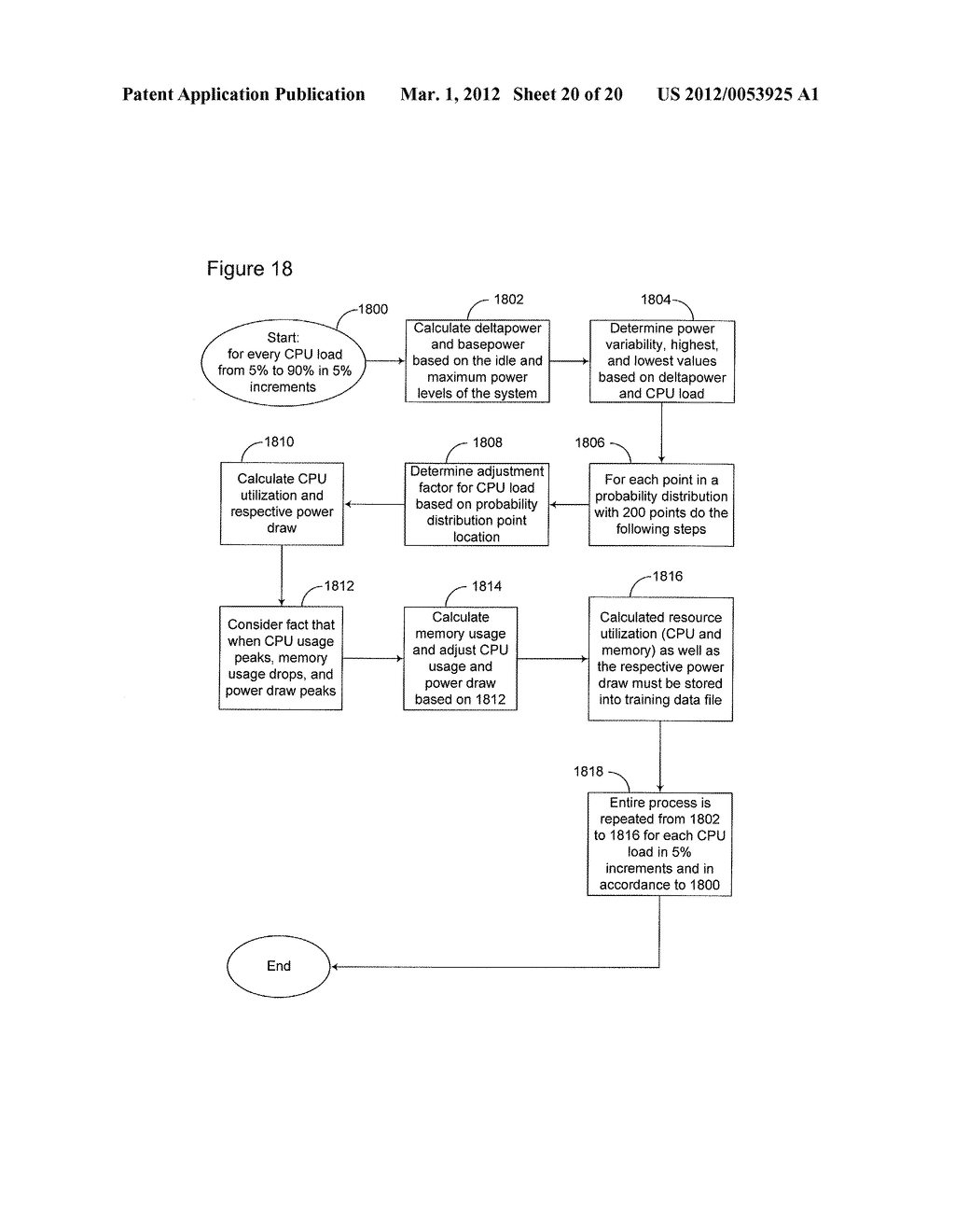 Method and System for Computer Power and Resource Consumption Modeling - diagram, schematic, and image 21