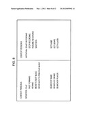 INFORMATION PROCESSING APPARATUS, INFORMATION PROCESSING METHOD, AND     PROGRAM diagram and image