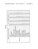 INFORMATION PROCESSING APPARATUS, INFORMATION PROCESSING METHOD, AND     PROGRAM diagram and image