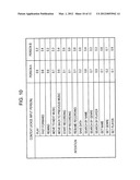 INFORMATION PROCESSING APPARATUS, INFORMATION PROCESSING METHOD, AND     PROGRAM diagram and image