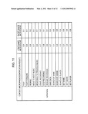 INFORMATION PROCESSING APPARATUS, INFORMATION PROCESSING METHOD, AND     PROGRAM diagram and image