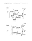 ENCODING DEVICE, DECODING DEVICE, ENCODING METHOD, DECODING METHOD AND     PROGRAM THEREFOR diagram and image