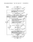 ENCODING DEVICE, DECODING DEVICE, ENCODING METHOD, DECODING METHOD AND     PROGRAM THEREFOR diagram and image