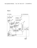 ENCODING DEVICE, DECODING DEVICE, ENCODING METHOD, DECODING METHOD AND     PROGRAM THEREFOR diagram and image