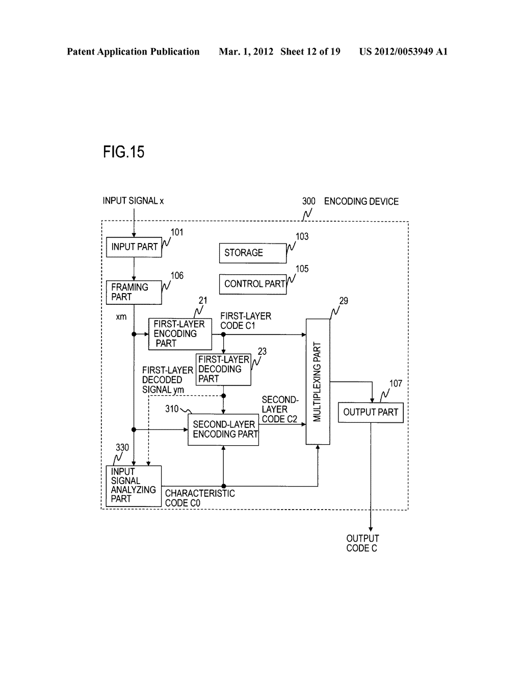ENCODING DEVICE, DECODING DEVICE, ENCODING METHOD, DECODING METHOD AND     PROGRAM THEREFOR - diagram, schematic, and image 13