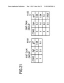 ENCODING DEVICE, DECODING DEVICE, ENCODING METHOD, DECODING METHOD AND     PROGRAM THEREFOR diagram and image