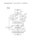 ENCODING DEVICE, DECODING DEVICE, ENCODING METHOD, DECODING METHOD AND     PROGRAM THEREFOR diagram and image