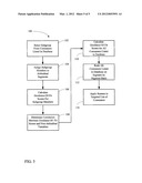 SYSTEM AND METHOD FOR IDENTIFYING A TARGETED PROSPECT diagram and image