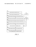 Analysis of an Analog Property of a Signal diagram and image