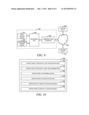 Analysis of an Analog Property of a Signal diagram and image