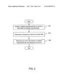 Analyzing Large Data Sets to Find Deviation Patterns diagram and image