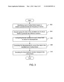 Analyzing Large Data Sets to Find Deviation Patterns diagram and image