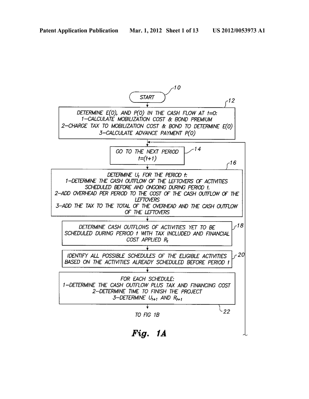 METHOD OF REPAIRING FINANCIALLY INFEASIBLE GENETIC ALGORITHM CHROMOSOME     ENCODING ACTIVITY START TIMES IN SCHEDULING - diagram, schematic, and image 02