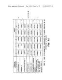 METHOD OF REPAIRING FINANCIALLY INFEASIBLE GENETIC ALGORITHM CHROMOSOME     ENCODING ACTIVITY START TIMES IN SCHEDULING diagram and image