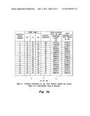 METHOD OF REPAIRING FINANCIALLY INFEASIBLE GENETIC ALGORITHM CHROMOSOME     ENCODING ACTIVITY START TIMES IN SCHEDULING diagram and image