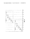 METHOD OF REPAIRING FINANCIALLY INFEASIBLE GENETIC ALGORITHM CHROMOSOME     ENCODING ACTIVITY START TIMES IN SCHEDULING diagram and image