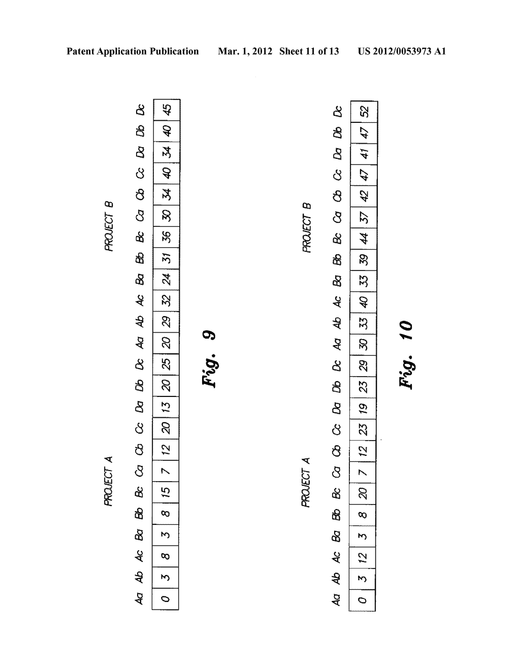 METHOD OF REPAIRING FINANCIALLY INFEASIBLE GENETIC ALGORITHM CHROMOSOME     ENCODING ACTIVITY START TIMES IN SCHEDULING - diagram, schematic, and image 12