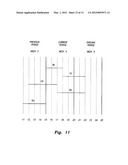 METHOD OF REPAIRING FINANCIALLY INFEASIBLE GENETIC ALGORITHM CHROMOSOME     ENCODING ACTIVITY START TIMES IN SCHEDULING diagram and image