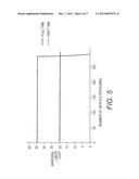 SYSTEM AND METHOD FOR DETERMINING WHETHER SERVICE COSTS CAN BE REDUCED diagram and image