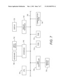 SYSTEM AND METHOD FOR DETERMINING WHETHER SERVICE COSTS CAN BE REDUCED diagram and image