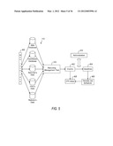 SYSTEM AND METHOD FOR OBJECTIVE PERFORMANCE EVALUATION IN EMPLOYMENT     RECRUITING PROCESS diagram and image