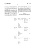 SYSTEM AND METHOD FOR OBJECTIVE PERFORMANCE EVALUATION IN EMPLOYMENT     RECRUITING PROCESS diagram and image