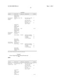 SYSTEM AND METHOD FOR OBJECTIVE PERFORMANCE EVALUATION IN EMPLOYMENT     RECRUITING PROCESS diagram and image