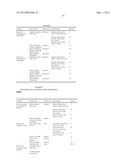 SYSTEM AND METHOD FOR OBJECTIVE PERFORMANCE EVALUATION IN EMPLOYMENT     RECRUITING PROCESS diagram and image