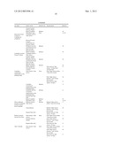 SYSTEM AND METHOD FOR OBJECTIVE PERFORMANCE EVALUATION IN EMPLOYMENT     RECRUITING PROCESS diagram and image