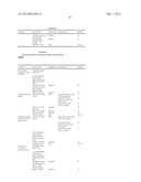 SYSTEM AND METHOD FOR OBJECTIVE PERFORMANCE EVALUATION IN EMPLOYMENT     RECRUITING PROCESS diagram and image