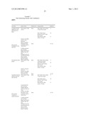 SYSTEM AND METHOD FOR OBJECTIVE PERFORMANCE EVALUATION IN EMPLOYMENT     RECRUITING PROCESS diagram and image