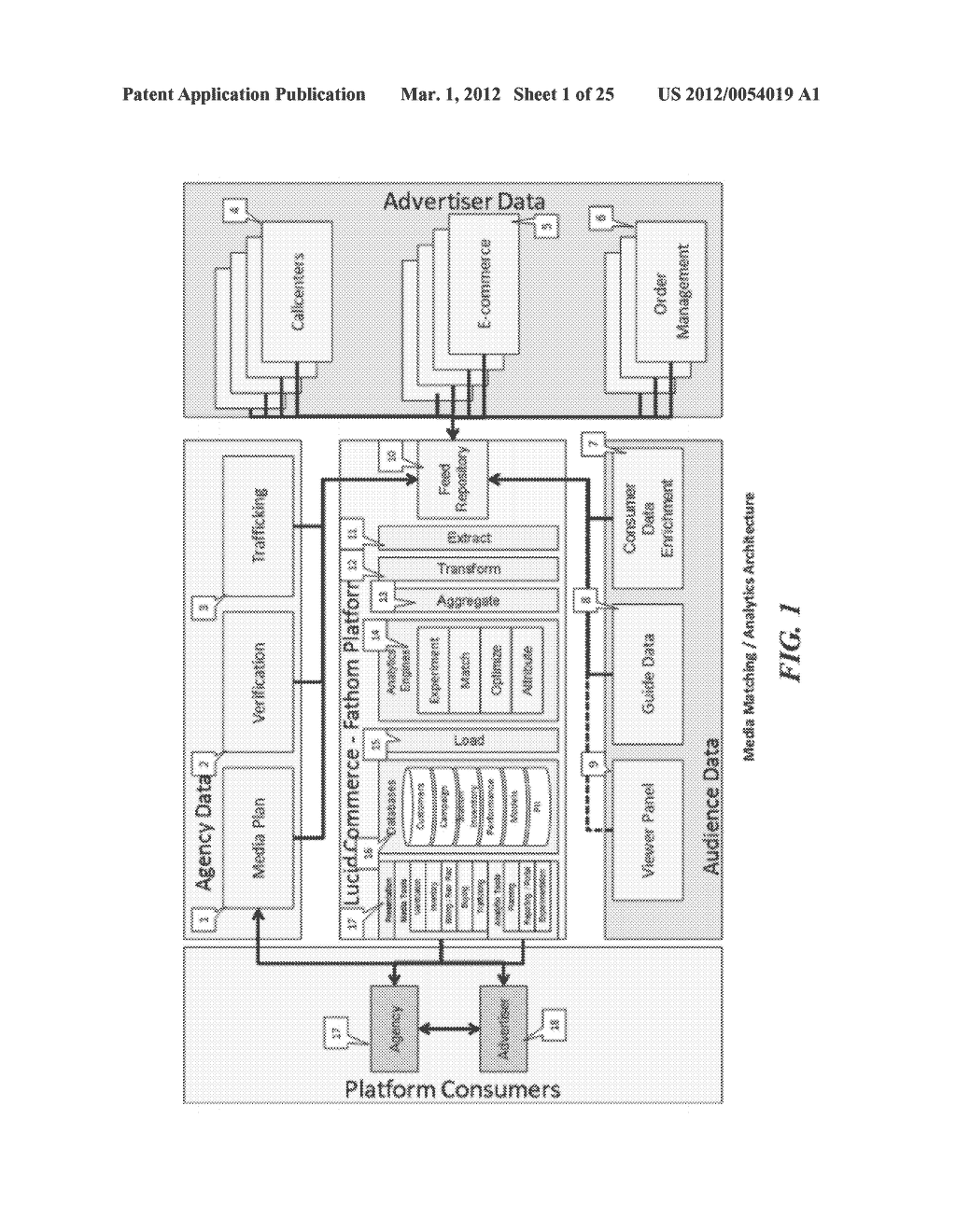 SYSTEM AND METHOD FOR ATTRIBUTING MULTI-CHANNEL CONVERSION EVENTS AND     SUBSEQUENT ACTIVITY TO MULTI-CHANNEL MEDIA SOURCES - diagram, schematic, and image 02