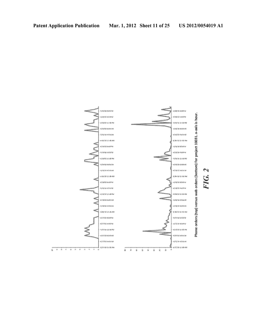 SYSTEM AND METHOD FOR ATTRIBUTING MULTI-CHANNEL CONVERSION EVENTS AND     SUBSEQUENT ACTIVITY TO MULTI-CHANNEL MEDIA SOURCES - diagram, schematic, and image 12