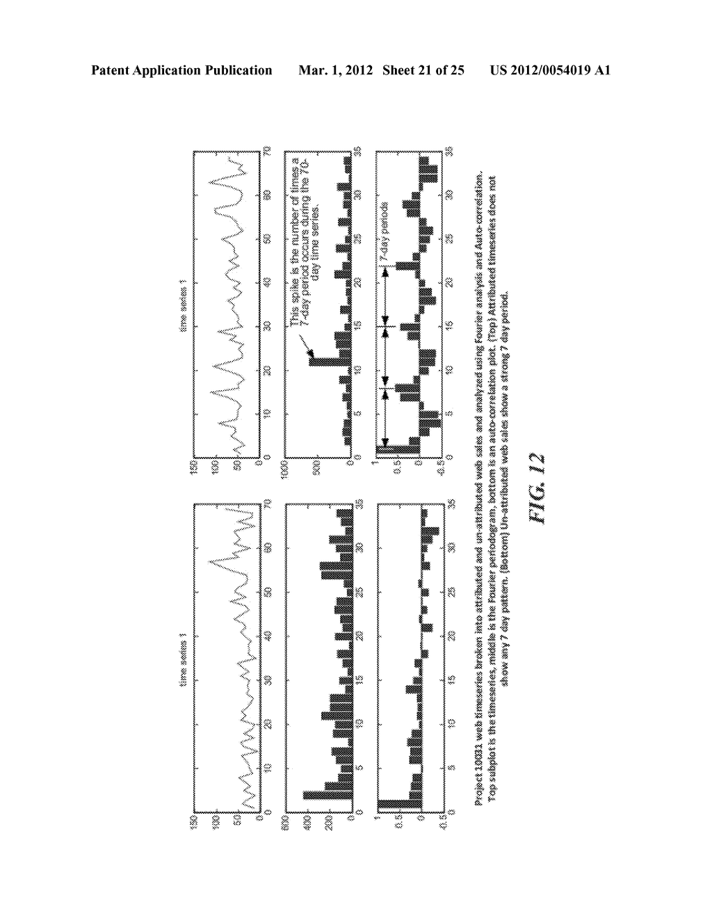 SYSTEM AND METHOD FOR ATTRIBUTING MULTI-CHANNEL CONVERSION EVENTS AND     SUBSEQUENT ACTIVITY TO MULTI-CHANNEL MEDIA SOURCES - diagram, schematic, and image 22