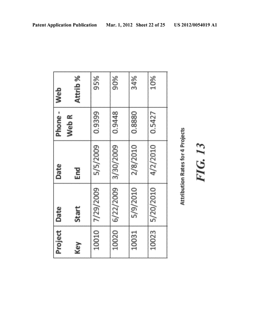 SYSTEM AND METHOD FOR ATTRIBUTING MULTI-CHANNEL CONVERSION EVENTS AND     SUBSEQUENT ACTIVITY TO MULTI-CHANNEL MEDIA SOURCES - diagram, schematic, and image 23