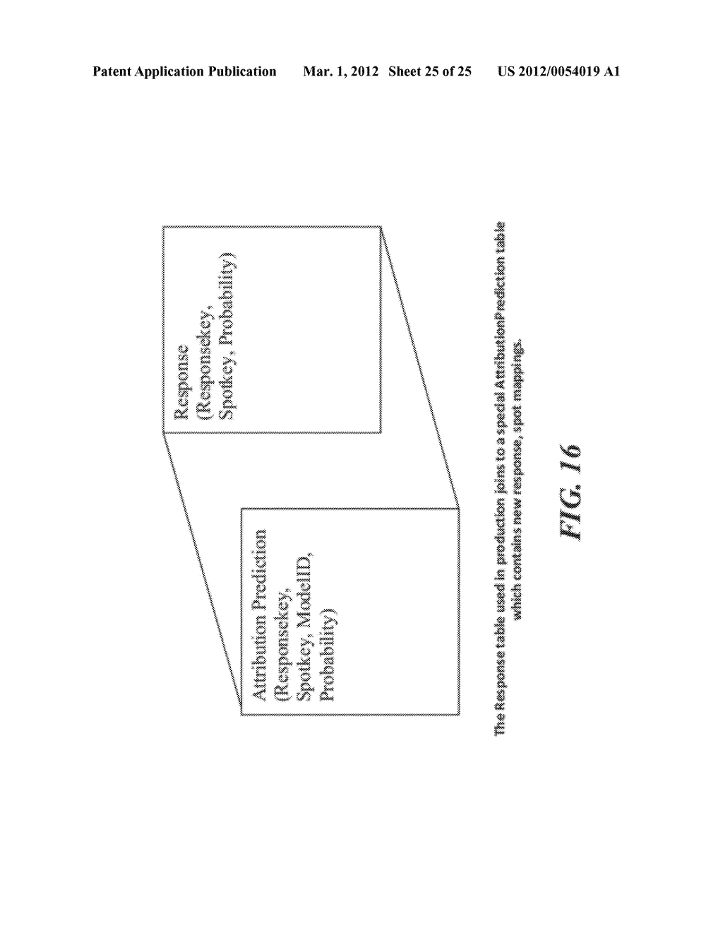 SYSTEM AND METHOD FOR ATTRIBUTING MULTI-CHANNEL CONVERSION EVENTS AND     SUBSEQUENT ACTIVITY TO MULTI-CHANNEL MEDIA SOURCES - diagram, schematic, and image 26