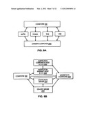 METHOD AND SYSTEM FOR SELECTING QUALIFICATION FORMS FOR FINANCIAL SERVICES     AND FINANCIAL PRODUCTS diagram and image