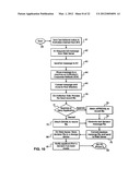METHOD AND SYSTEM FOR SELECTING QUALIFICATION FORMS FOR FINANCIAL SERVICES     AND FINANCIAL PRODUCTS diagram and image