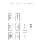 ACCOUNT OPENING COMPUTER SYSTEM ARCHITECTURE AND PROCESS FOR IMPLEMENTING     SAME diagram and image