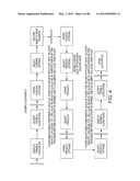 ACCOUNT OPENING COMPUTER SYSTEM ARCHITECTURE AND PROCESS FOR IMPLEMENTING     SAME diagram and image