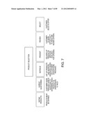 ACCOUNT OPENING COMPUTER SYSTEM ARCHITECTURE AND PROCESS FOR IMPLEMENTING     SAME diagram and image