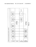 ACCOUNT OPENING COMPUTER SYSTEM ARCHITECTURE AND PROCESS FOR IMPLEMENTING     SAME diagram and image