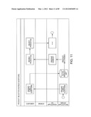 ACCOUNT OPENING COMPUTER SYSTEM ARCHITECTURE AND PROCESS FOR IMPLEMENTING     SAME diagram and image