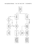 ACCOUNT OPENING COMPUTER SYSTEM ARCHITECTURE AND PROCESS FOR IMPLEMENTING     SAME diagram and image