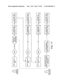 ACCOUNT OPENING COMPUTER SYSTEM ARCHITECTURE AND PROCESS FOR IMPLEMENTING     SAME diagram and image