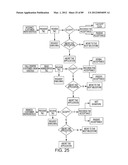 ACCOUNT OPENING COMPUTER SYSTEM ARCHITECTURE AND PROCESS FOR IMPLEMENTING     SAME diagram and image