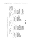 ACCOUNT OPENING COMPUTER SYSTEM ARCHITECTURE AND PROCESS FOR IMPLEMENTING     SAME diagram and image