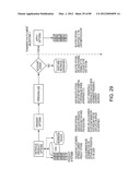 ACCOUNT OPENING COMPUTER SYSTEM ARCHITECTURE AND PROCESS FOR IMPLEMENTING     SAME diagram and image