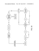 ACCOUNT OPENING COMPUTER SYSTEM ARCHITECTURE AND PROCESS FOR IMPLEMENTING     SAME diagram and image