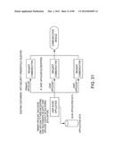 ACCOUNT OPENING COMPUTER SYSTEM ARCHITECTURE AND PROCESS FOR IMPLEMENTING     SAME diagram and image